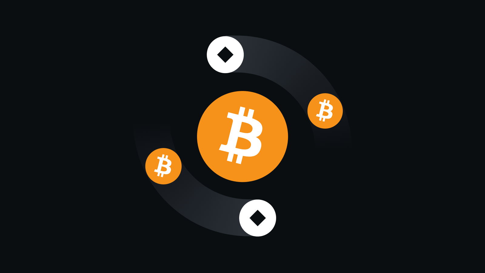 智能加密资产管理